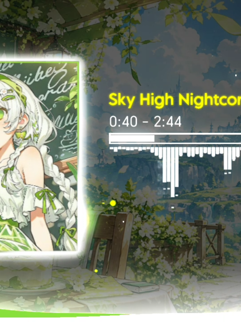 Post : 6 | Song Name : Sky High Nightcore | [ ft. Elektronomia ] { Use your Headphones } #nightcore #highsky #Elektronomia #xybca #creatorsearchinsights 