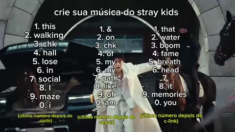 sem ideia de conteúdo oi (bati 5k to feliz) #creatorsearchinsights #kpopfyp #viral #fyp #straykids 