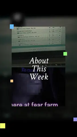 #weeklyrecap 