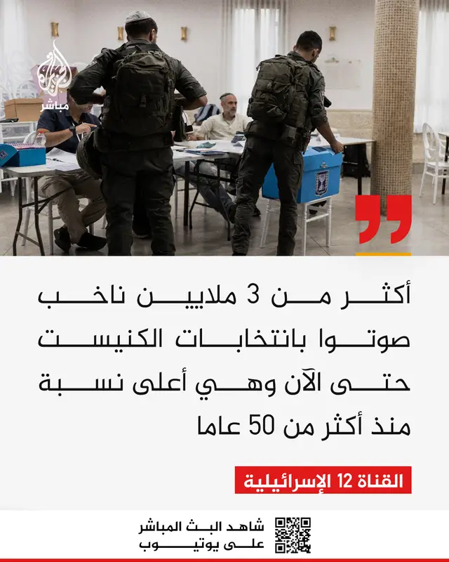القناة 12 الإسرائيلية تنقل عن لجنة الانتخابات مشاركة أكثر من 3 ملايين ناخب حتى الساعة الثانية بعد الظهر بالتوقيت المحلي، وهي أعلى نسبة منذ أكثر من 50 عاما