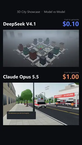 Based one the results and costs, which one will you choose?#claude #deepseek 