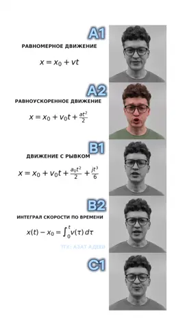 Вся теория по физике в тгк Азат Адеев | физика 