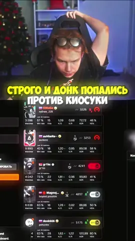 Строго и донк против киосуки #strogo #donk #kyousuke #кс #cs2 