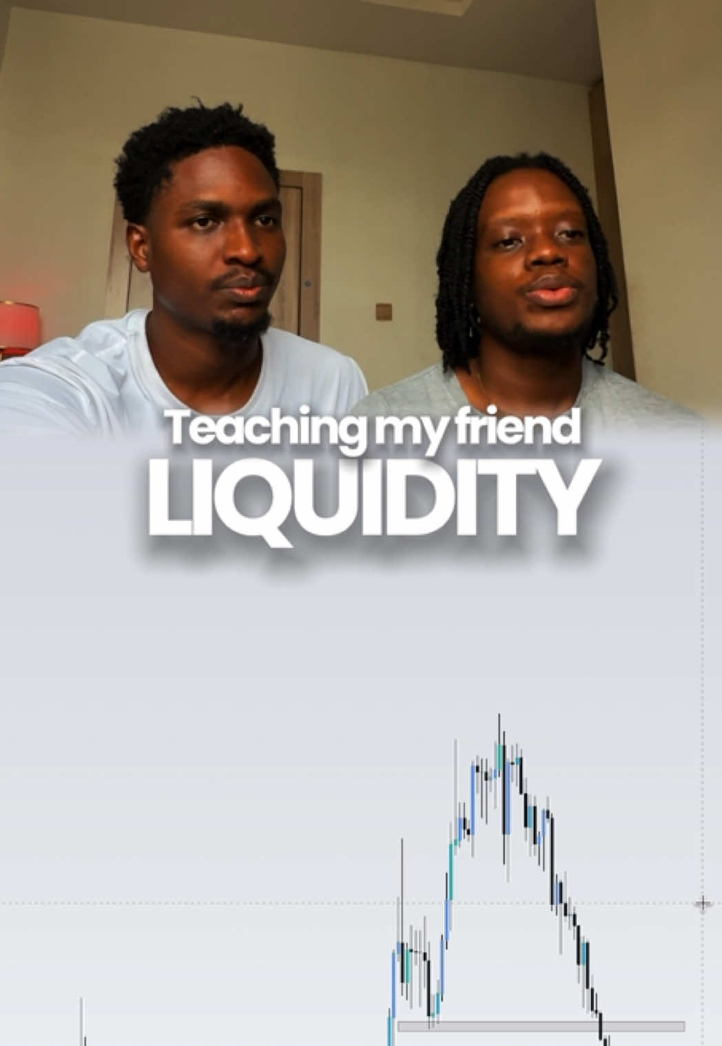 Teaching my friend liquidity in forex trading #forex #forextrading #forexeducation 